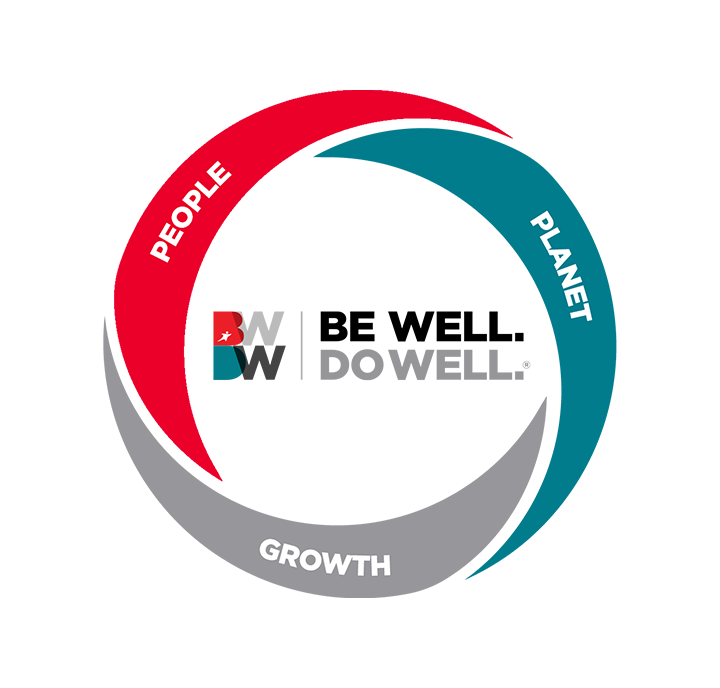 Be Well Do Well logo.